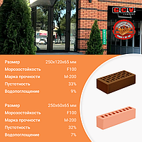 Кирпич облицовочный керамический половинка ИК-2