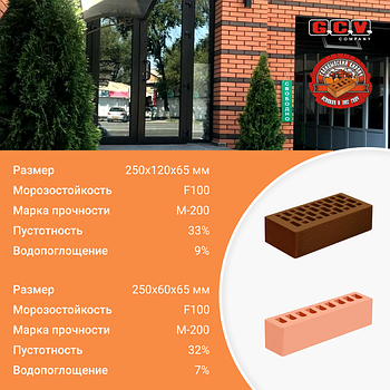 Кирпич облицовочный керамический половинка ИК-2