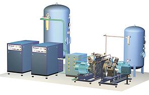 Компрессорная станция для оборудования выдува