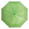 TOPS Автоматический ветроустойчивый складной зонт BORA, фото 2