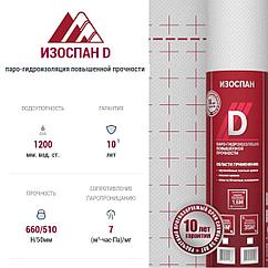 Пароизоляиця, гидроизоляция Изоспан D повышенной прочности