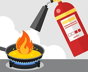 ΠΠΎΠΆΠ°ΡΠ½Π°Ρ Π±Π΅Π·ΠΎΠΏΠ°ΡΠ½ΠΎΡΡΡ Π΄ΠΎΠΌΠ°: ΠΏΠΎΡΠ°Π³ΠΎΠ²Π°Ρ ΠΈΠ½ΡΡΡΡΠΊΡΠΈΡ ΠΏΡΠΈ Π²ΠΎΠ·Π³ΠΎΡΠ°Π½ΠΈΠΈ ΡΠΎΠ·Π΅ΡΠΊΠΈ ΠΈ ΠΌΠ°ΡΠ»Π° Π½Π° ΠΊΡΡ
Π½Π΅