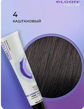 Тонирование