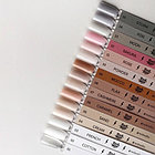 Моделирующий гель RockNail Perfector gel 02, 15мл, фото 3