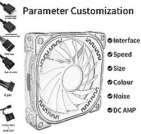 Вентилятор LC-D1200-LC-D120, фото 3