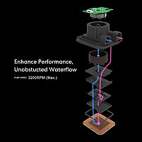 Водоблок LIAN LI GHSLCD36NW, фото 2