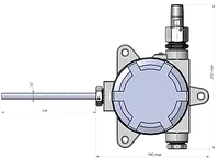 Датчики температуры и давления: точность измерений в промышленности