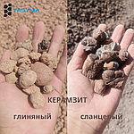 Керамзит с доставкой по Казахстану: преимущества, характеристики и применение