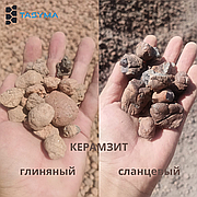 Керамзит с доставкой по Казахстану: преимущества, характеристики и применение