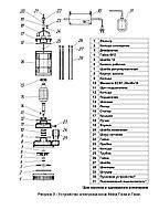 Запчасти к насосам ГНОМ 10-10, Гном 16-16,Гном 25-20 ,Гном 40-25,Гном 53-10 ,Гном 50-25,Гном 100-25