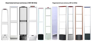 Антикражные рамки 🛡️🚪