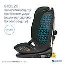 Maxi-Cosi Удерживающее устройство для детей 9-36 кг Titan Pro i-Size Authentic Green/зеленый, фото 6