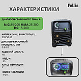 Сварочный аппарат инверторный 3 в 1 Follis, MMA, MIG/MAG, TIG - 200 SYN, фото 2