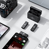 Микрофон LUUCCO ProTalker S2, фото 3