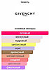 GIVENCHY Irresistible Fraiche туалетная вода EDT 8 мл, для женщин, фото 3