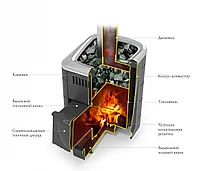 Печь банная Компакт 2017 Carbon ДА терракота