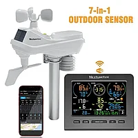 Профессиональная метеостанция WIFI Nicetymeter 0365-RF-7-в-1