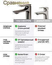 Смеситель для раковины латунь, фото 5