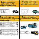 Автомобильный комплект видеонаблюдения с 4G, фото 10