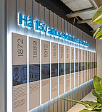 Стенды в музей, фото 2