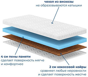 Топпер Memory Hard, 175x200x8 см, фото 2