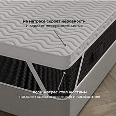 Топпер Memory, 125x190x6 см, фото 4