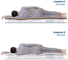 Матрас Kerege Latex Hard, 130x195x21 см, фото 4