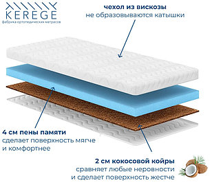 Топпер Kerege Memory Hard, 180x200x8 см, фото 2