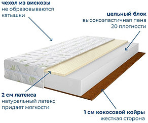 Матрас Cloud Latex Hard, 150x200x20 см, фото 3