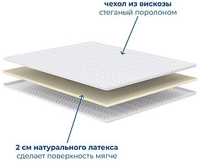 Топпер Латекс, 170x200x4 см, фото 3