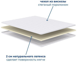 Топпер Латекс, 170x210x4 см, фото 2