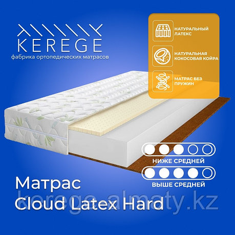 Матрас Cloud Latex Hard, 90x195x20 см, фото 1