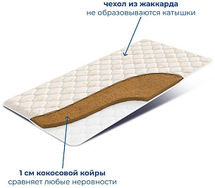 Топпер Кокос, 90x200x3 см, фото 2