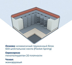 Матрас Ортопед Cocos, 115x195x19 см, фото 3