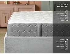 Матрас Kerege Latex Mix, 175x195x20 см, фото 2