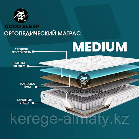 Матрас GOOD SLEEP Медиум, 150x200x22 см, фото 1