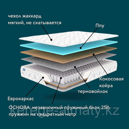 Матрас GOOD SLEEP Медиум, 150x200x22 см, фото 2