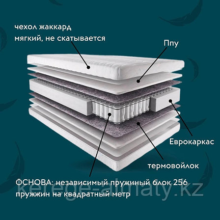 Матрас GOOD SLEEP Mix, 100x170x20 см, фото 2