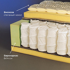 Матрас Kerege Premium Memory, 110x200x26 см, фото 3