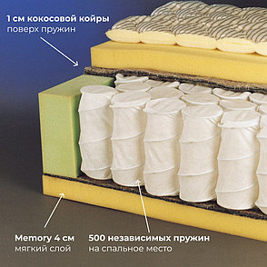 Матрас Premium Memory, 160x200x26 см, фото 3