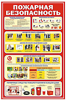 Стенд пожарная безопасность 75х99 см, ПВХ 3 мм, двусторонний скотч