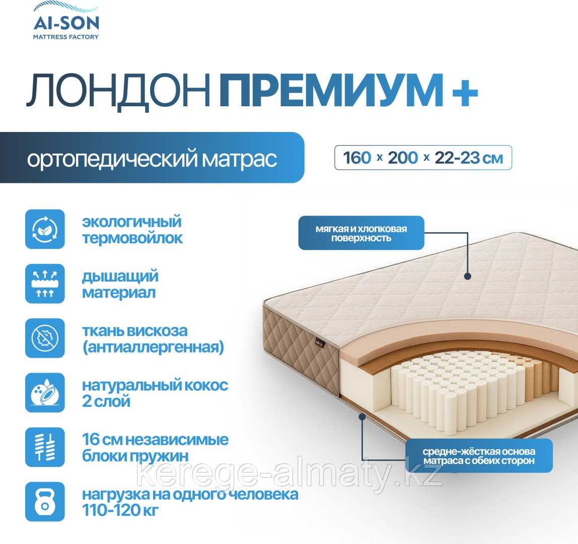 Матрас AI-SON Лондон премиум &#43;, 180x200x23 см