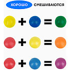 Пластилин Гамма "Классический", 12 цветов, 240г, со стеком, картон, фото 6