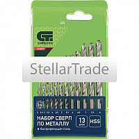 Набор спиральных сверл СИБРТЕХ 723877