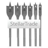 Набор свёрл перовых SPARTA 704055