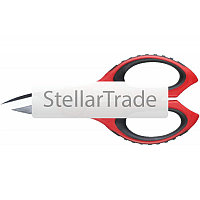 Ножницы электрика Milwaukee 4932478620