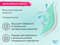 Клеёнка подкладная с ПВХ покрытием и резинками-держателями 100*140 см, бирюзовая. На тканевой основе. ПВХ