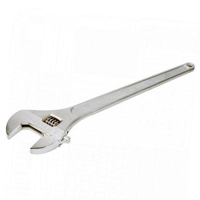 Разводные ключи