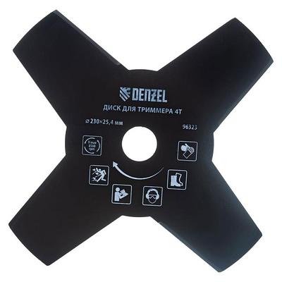 Комплектующие и расходные материалы для триммеров