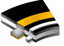 Inmarco Insulation Gasket Kit 1800 FS